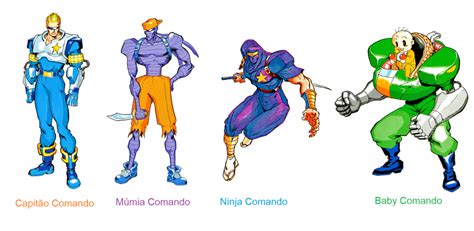 Captain Commando, A Pixelated Punch-Fest Through Time and Justice!