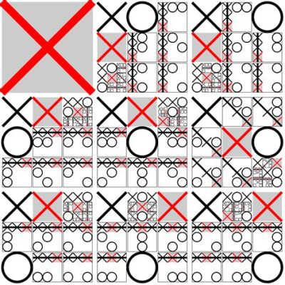 X-Treme Tic-Tac-Toe: Unleashing Chaotic Tactical Warfare on a Grid!